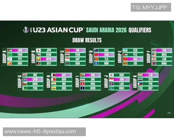 澳大利亚U23队新阵容大变革攻击力显著提升备战重要赛事